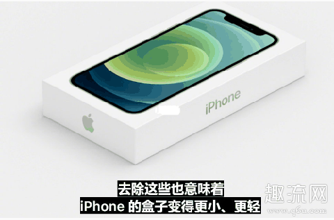 iPhone12有哪五种颜色实物图展示 iPhone12充电器耳机单买多少钱