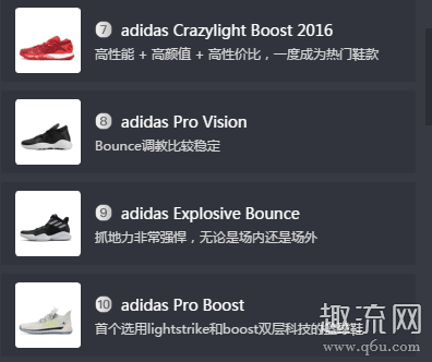 阿迪团队系列篮球鞋排行榜 阿迪达斯团队篮球鞋怎么样