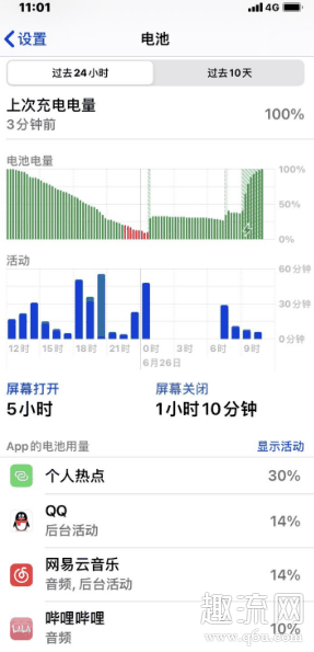 iOS14充电提示音怎么设置 iOS14隐藏桌面怎么找出来 