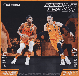 在上海抽中状潮牌元签的当下（2020cba选秀状元会是谁 cba状元签什么意思）