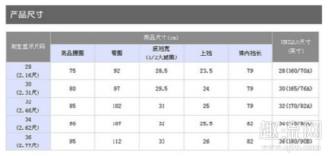 优衣库九分裤裤长是多少 优衣库九分裤可以修改裤长吗