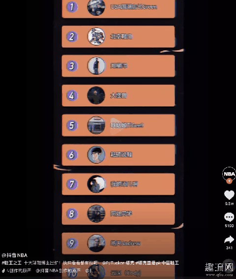 球鞋博主以什么为生?如何成为一名球鞋博主