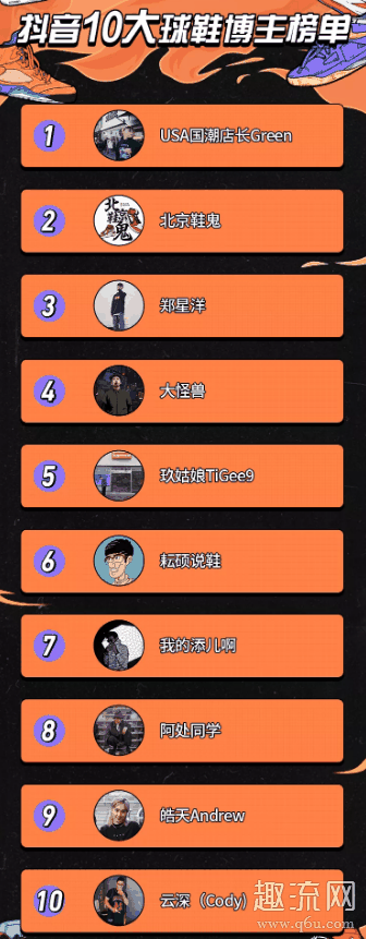 球鞋博主靠什么赚钱 球鞋博主都在哪里买鞋