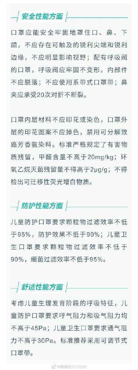 儿童口罩的国家标准是什么 儿童口罩是指几岁到几岁戴的