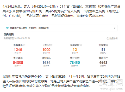 黑龙江新增5例本土病例是怎么回事 黑龙江为什么会出现本土新增病例