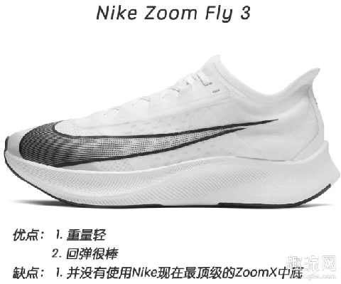 耐克最好的跑鞋推荐2020：喜欢赶紧入手！