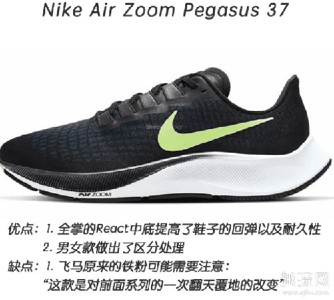 耐克最好的跑鞋推荐2020：喜欢赶紧入手！