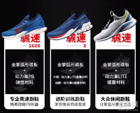 特步騛速家族系列介绍：騛速160，騛速X，騛速来了，总有一款属于你！
