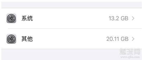iOS14使用体验：发热还行，内存占的不少，升级需谨慎！