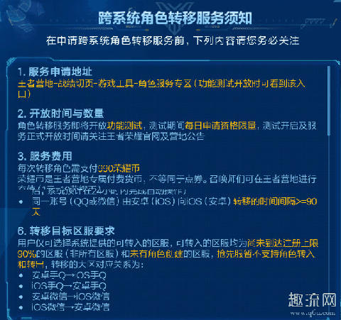 王者荣耀角色转移教程 王者荣耀角色转移什么意思什么时候普及