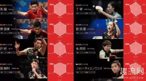 马龙入选21世纪梦之队 马龙是乒乓球运动员吗