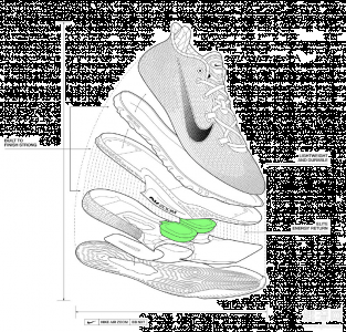 Nike Zoom BB一经发售就获得了从潮牌信息NBA球员到普通篮球爱好者的一致认可（Nike Zoom BB NXT中底配置拆解测评：三层React加两块Zoom！）