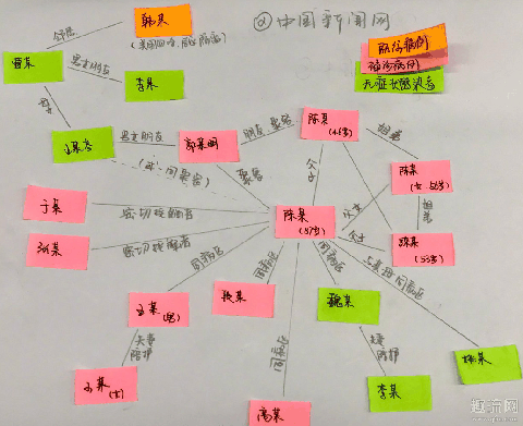 哈尔滨聚集性疫情反弹被约谈 聚集性疫情是指14天内在小范围发现