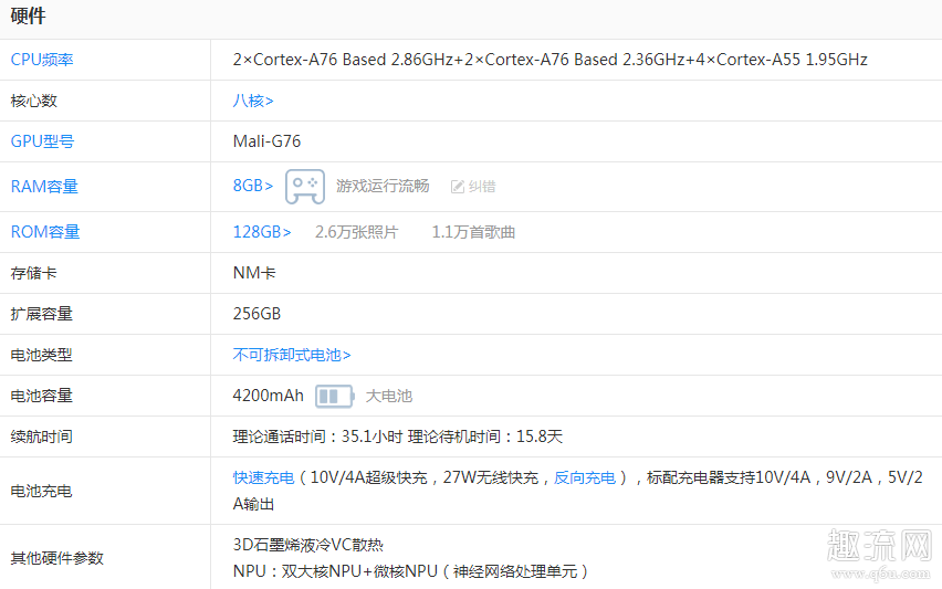 iPhone 11和华为P40 Pro哪个好 iPhone 11和华为P40 Pro哪款更值得入手