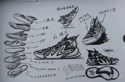 安踏要疯4 狂潮II开箱测评,这个夏天我们一起掌控球场!