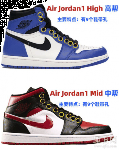 例如aj1m潮牌信息id白丝绸）（aj1高低帮上脚效果图对比 aj1高低帮怎么区分尺码一样吗）