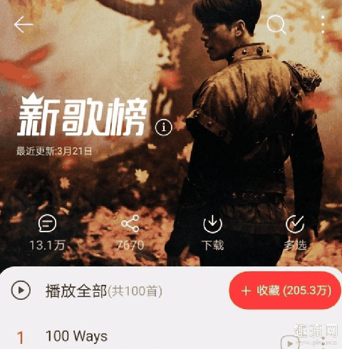 100ways手势舞为什么火了 王嘉尔生日感言公开