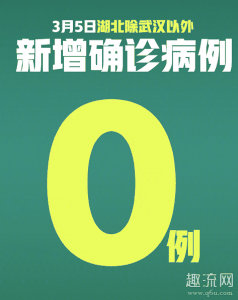  （四）各级指挥部做好滞留潮牌汇潮牌网在外人员安全有序返鄂服务保障工作（湖北赤壁解封撤销卡口 湖北乡村道路什么时候解封）
