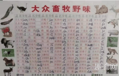 当地时间5日潮牌汇潮牌网店0时至6日0时（华南海鲜市场消杀是怎么回事 华南海鲜市场是不是病毒发源地）