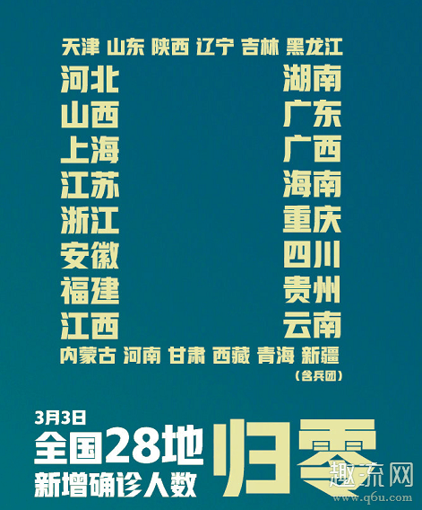 应注意粪尿造成气溶胶或接触传播 粪便颗粒气溶胶是什么意思
