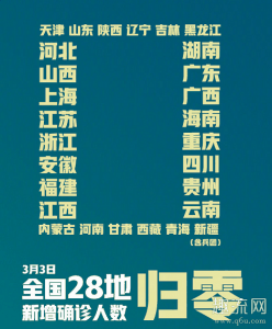 当然最好还潮牌资讯是别出去（应注意粪尿造成气溶胶或接触传播 粪便颗粒气溶胶是什么意思）