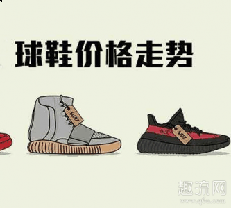 像毒app阿这些其实不是很准 会有误差的 疫情潮牌汇潮牌网店过后球鞋价格走势如何 疫情过后球鞋市场应该会稳步上升（球鞋价格走势在哪里看 球鞋价格对比软件）