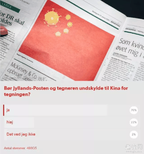 丹麦新型冠状病毒国旗是什么意思 丹麦恶搞中国国旗是怎么回事