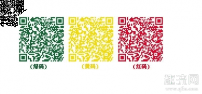 他们也是有情潮牌品牌感有需求的（湖北健康码和武汉健康码有什么区别 湖北健康码审核要多久）