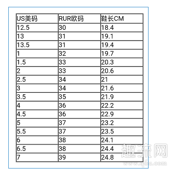 vans大童款和成人款区别是什么 vans大童21cm是多大