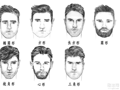 男生怎么看自己的脸型 男生脸型怎么变好看