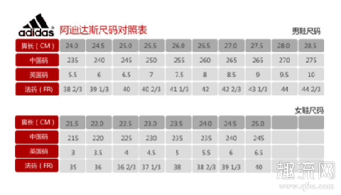 阿迪达斯全新春夏联名系列实物赏析 阿迪达斯为什么没有37.5码