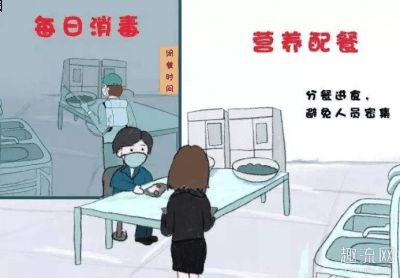 根据智联招聘潮牌汇潮牌网店的统计数据（复工就餐问题怎么解决 复工就餐注意事项）