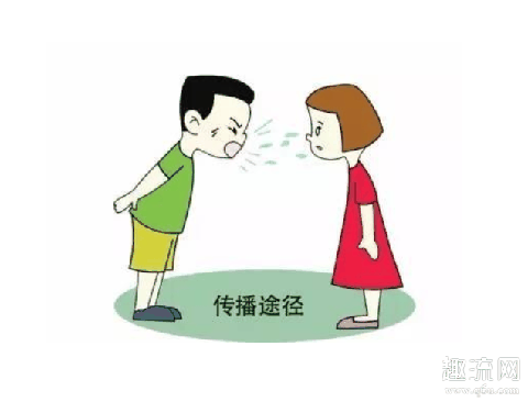 治疗艾滋病的药能治疗冠状病毒肺炎吗 附近有人感染冠状病毒怎么办