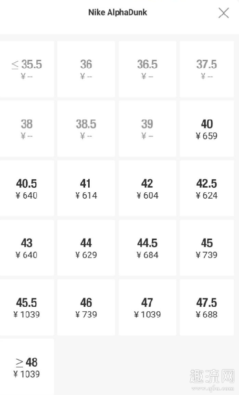 Alphadunk是谁的鞋 Alphadunk实战性能很差吗