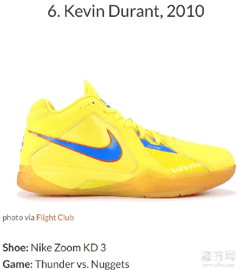 Nike历史十大圣诞主题鞋款赏析 2019圣诞球鞋有哪些