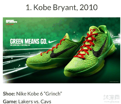 Nike历史十大圣诞主题鞋款赏析 2019圣诞球鞋有哪些