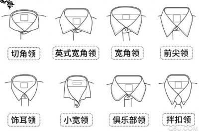 调色沾染衣潮牌品牌服哭死你（男生衬衣怎么穿好看 衬衣要怎么洗不会皱）