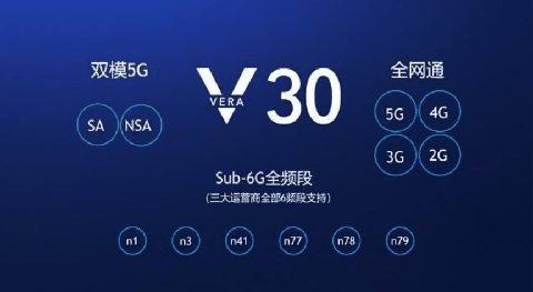 荣耀V30系列有哪些 荣耀V30系列发售价格