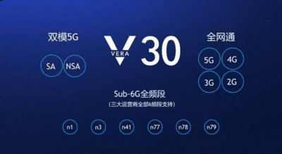 荣耀V30 6GB+128GB版本价格为3299元、8GB+128GB版本价格潮牌汇潮牌网为3699元；荣耀V30 PRO 8GB+128GB版本价格为3899元、8GB+256GB版本价格为4199元（荣耀V30系列有哪些 荣耀V30系列发售价格）