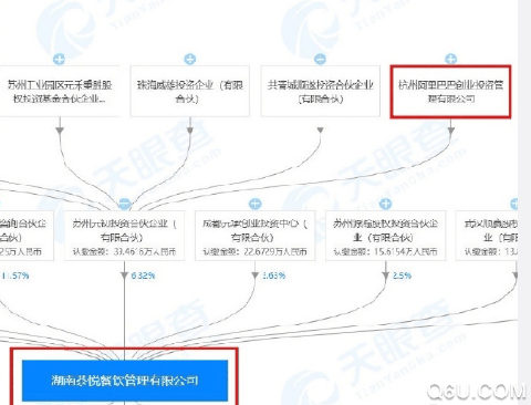 阿里巴巴入股茶颜悦色真的假的 马云加入茶颜悦色会全国开分店吗