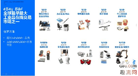 ebay是什么平台 ebay和亚马逊的区别是什么