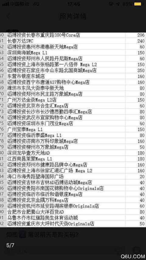 Yeezy 350 V2 亚限2.0货量大吗 Yeezy亚限2.0各城市发售地货量图