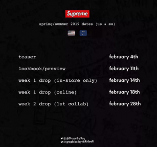 以及Supreme本身就有潮牌些悠久的历史与文化（Supreme 2019春夏系列什么时候发售 Supreme为什么能成为第一潮牌）