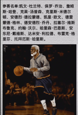 分别进行预潮牌选赛角逐（2019国际男篮世界杯NBA出战的球员有哪些 2019国际男篮世界杯德鲁大叔会来吗）