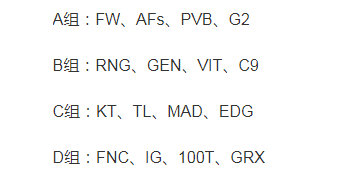 S8小组赛EDG出线几率大吗？ S8小组赛RNG会是小组第一出线吗？
