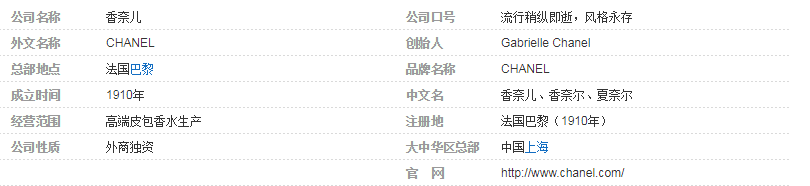 而是风格潮牌商城问题”（CHANEL首款男士化妆品什么时候发售 CHANEL 首款男士化妆品在哪买）