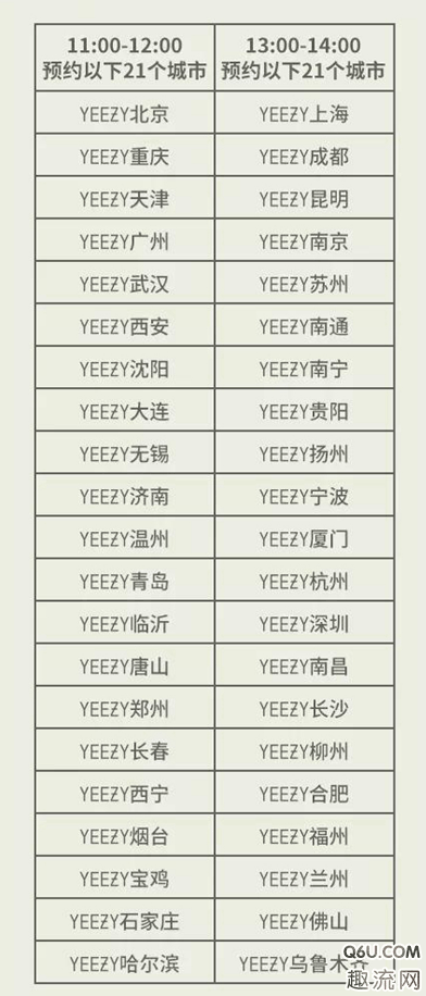 yeezy 700 Inertia中国区发售预约渠道开通 椰子700 Inertia货量很大