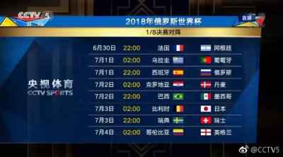 韩国队长寄潮牌资讯诚庸还嘲讽（2018世界杯8强预测 2018世界杯8强排名）