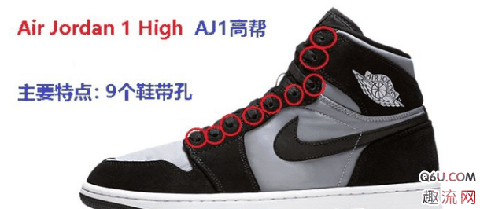 AJ1 mid黑人月2019开箱测评 AJ1 mid黑人月值得入手吗