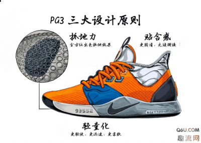 这次PG3采用的是类潮牌信息似于满月和陨石坑纹路（Nike PG3和PG2有什么区别 PG3细节分析）